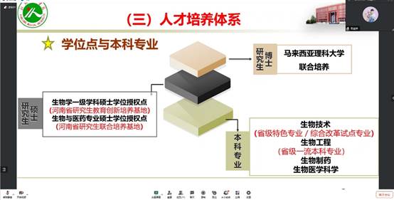 說明: D:\教學(xué)\2 研究生\1-研究生事務(wù)\3-研究生事務(wù)-管麗紅\2024年\2024.08 研究生夏令營\圖片\屏幕截圖 2024-08-27 091358.jpg