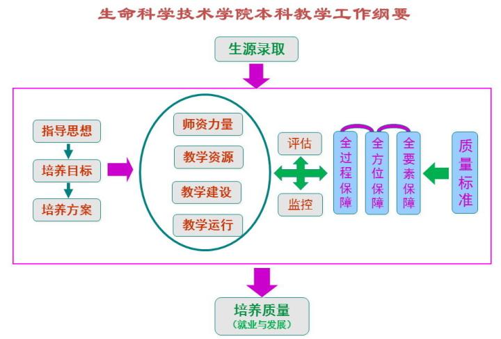 點(diǎn)擊查看原圖